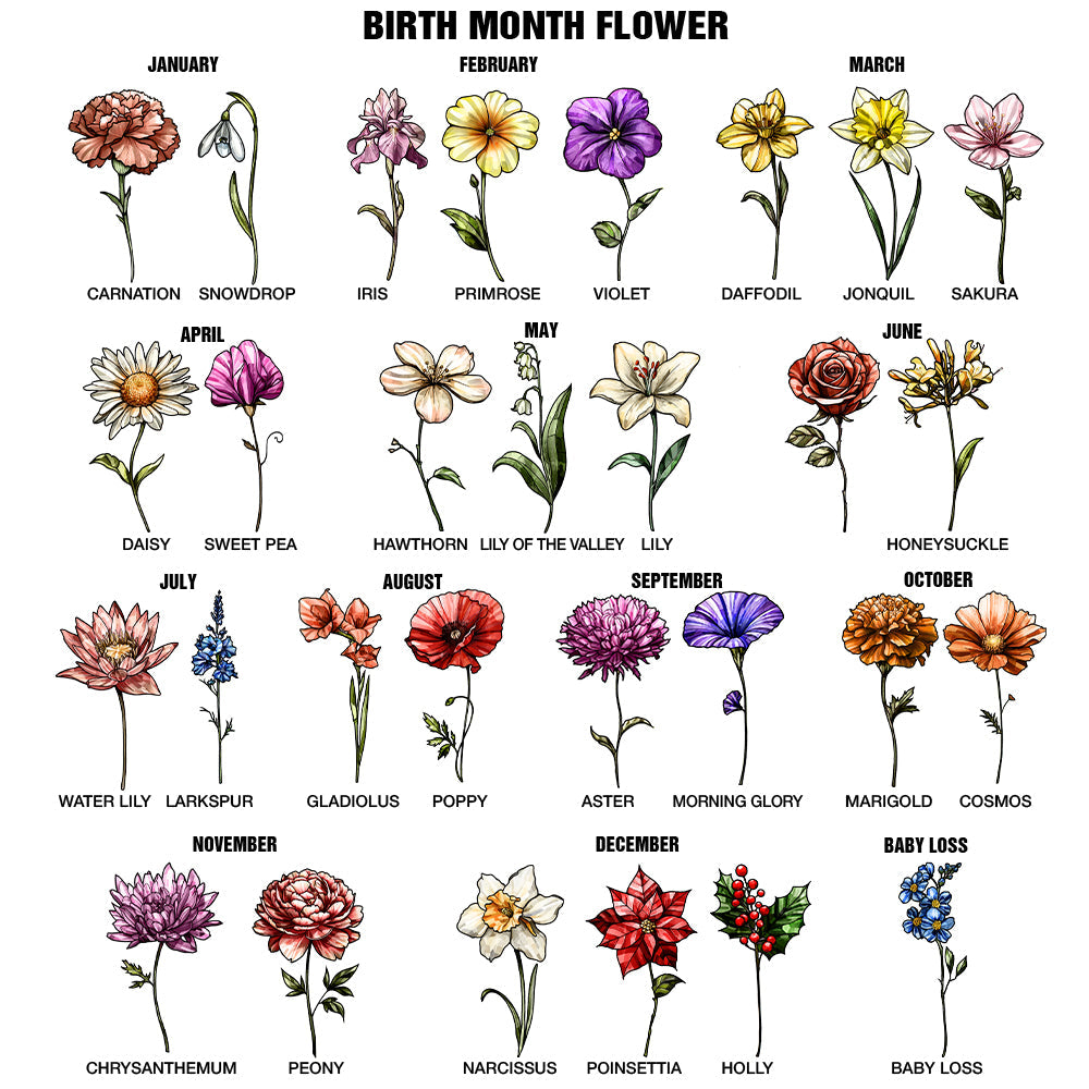 Birth Flower Grow An Old Friend - Personalized Stained Glass Suncatcher - furevermama