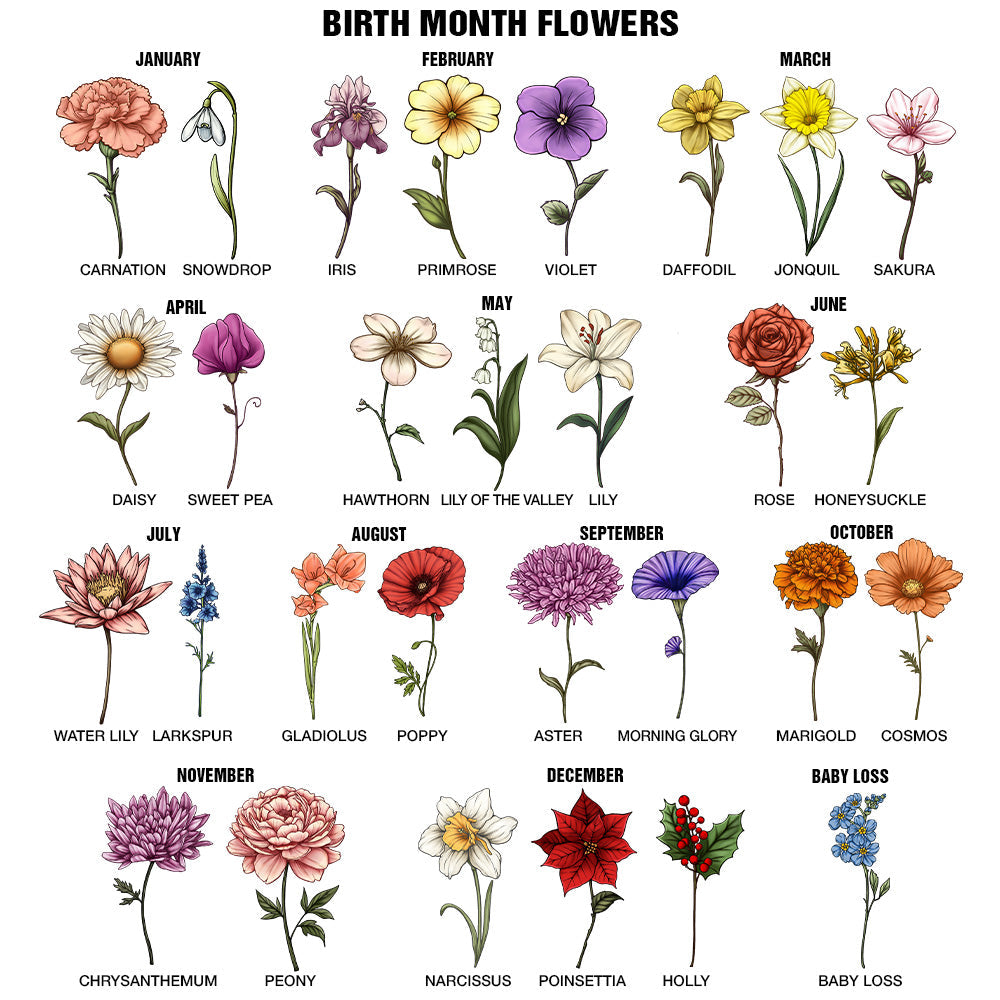 Birth Flowers Personalized 40oz Tumbler With Straw - Gift For Nana Grandma Mommy - furevermama