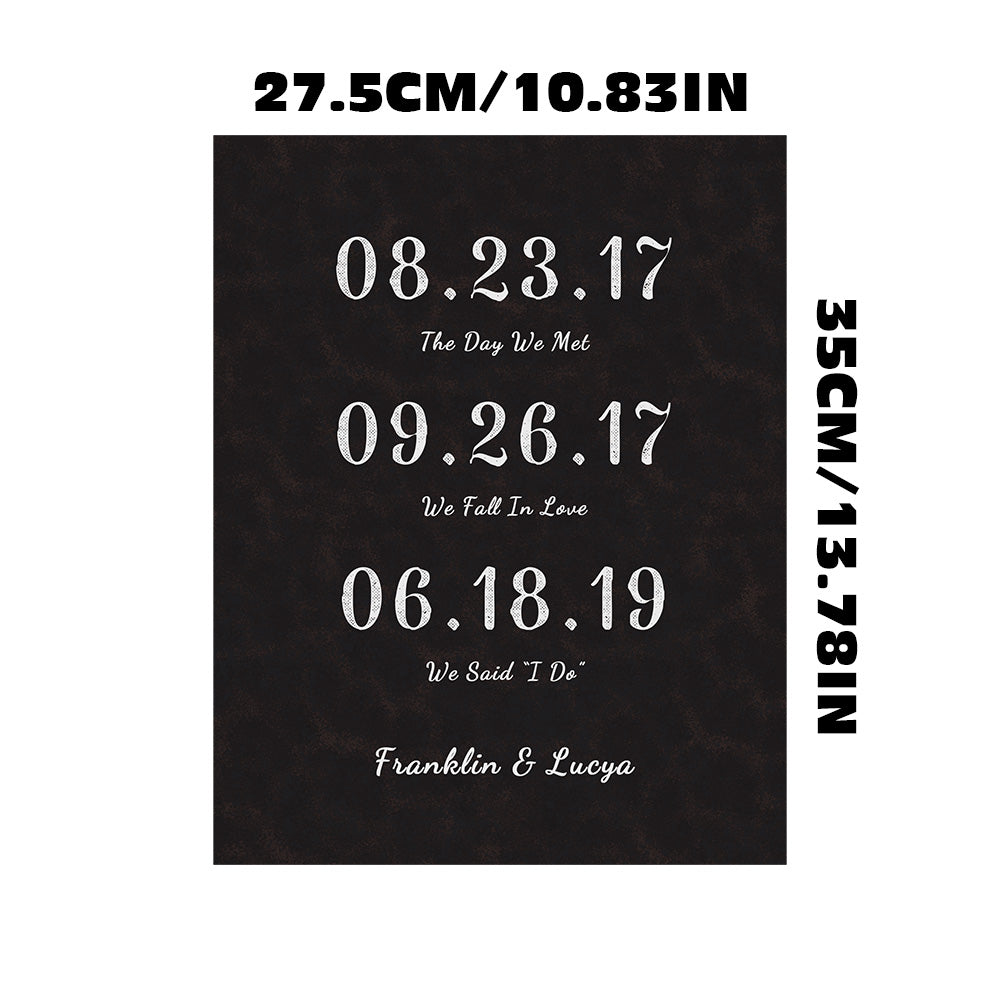 Personalized Date & Text DIY Framed Wall Art – Custom Home Decoration