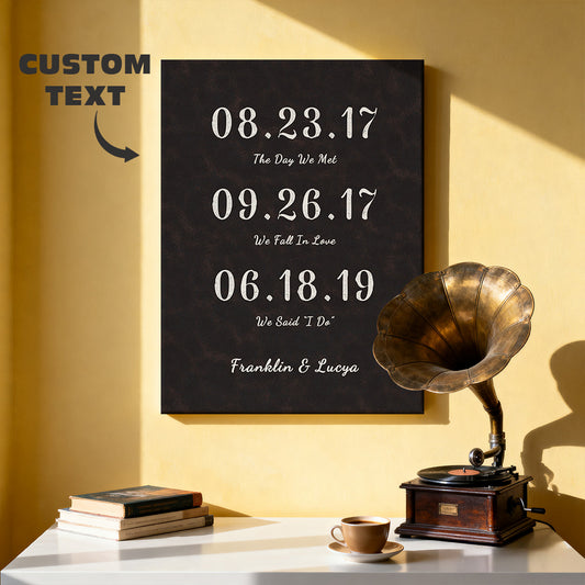 Decorative wall art with personalized dates and text next to a vintage gramophone on a yellow wall.