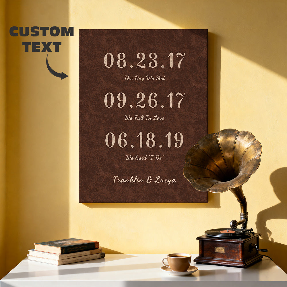 Decorative wall art with dates and text next to a vintage gramophone on a yellow wall.