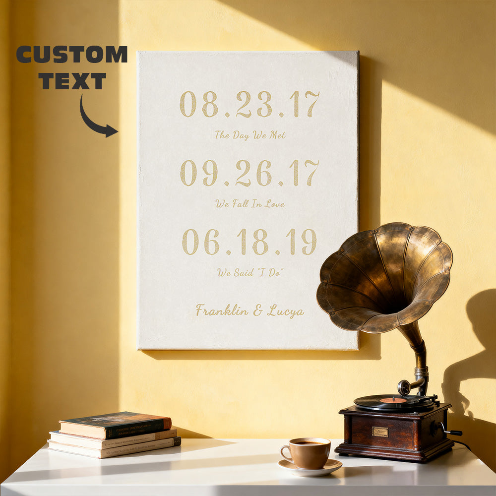 Decorative wall art with dates and text on a yellow wall, accompanied by an old-fashioned gramophone.