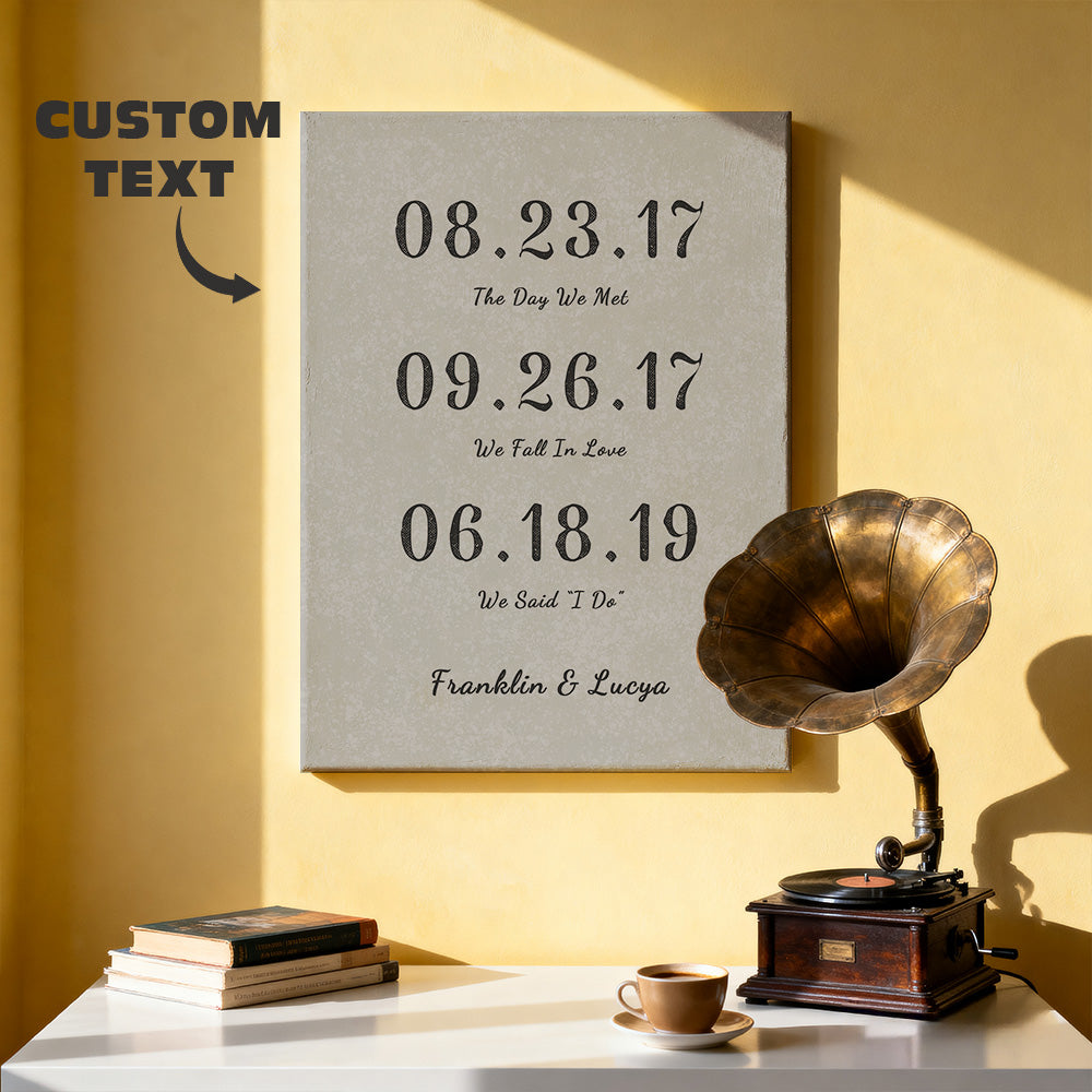 Decorative wall art with dates and text on a yellow wall, accompanied by a vintage gramophone.