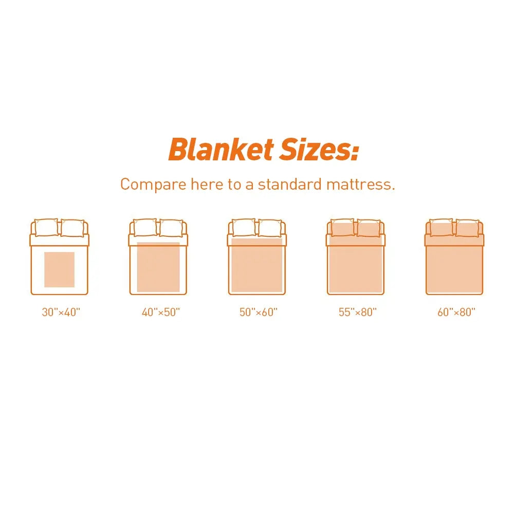 Illustration of various blanket sizes compared to a standard mattress on a white background.
